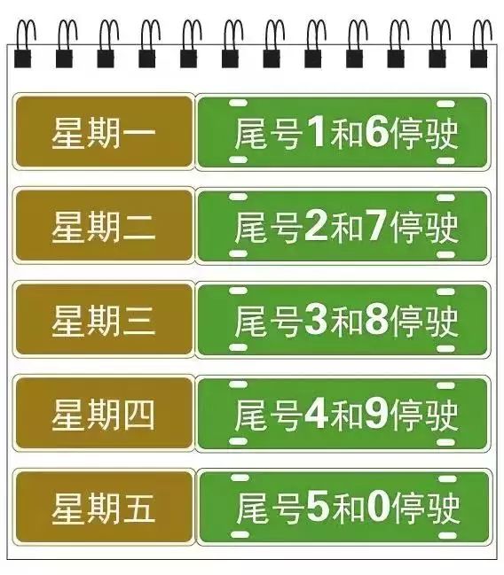 北京11月限行/北京11月限行车号尾数