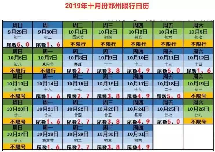 北京11月限行/北京11月限行车号尾数