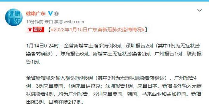 广东新增本土确诊32例/广东新增本土确诊32例病例