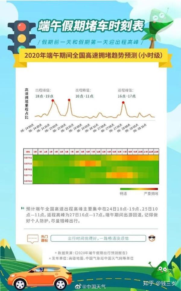 端午节高速公路免费吗?2023/端午节高速公路免费吗辽宁