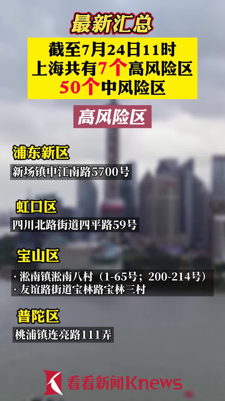 上海共有中风险地区35个/上海现有几个列为中风险地区
