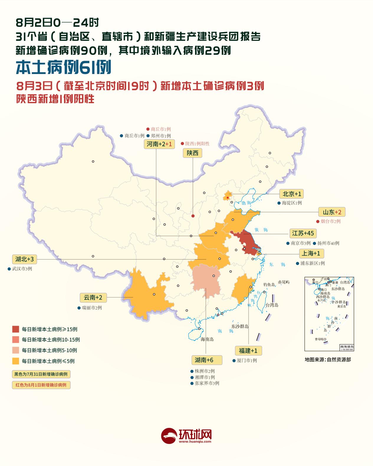 全国疫情风险地区汇总(全国疫情风险地区划分明细)