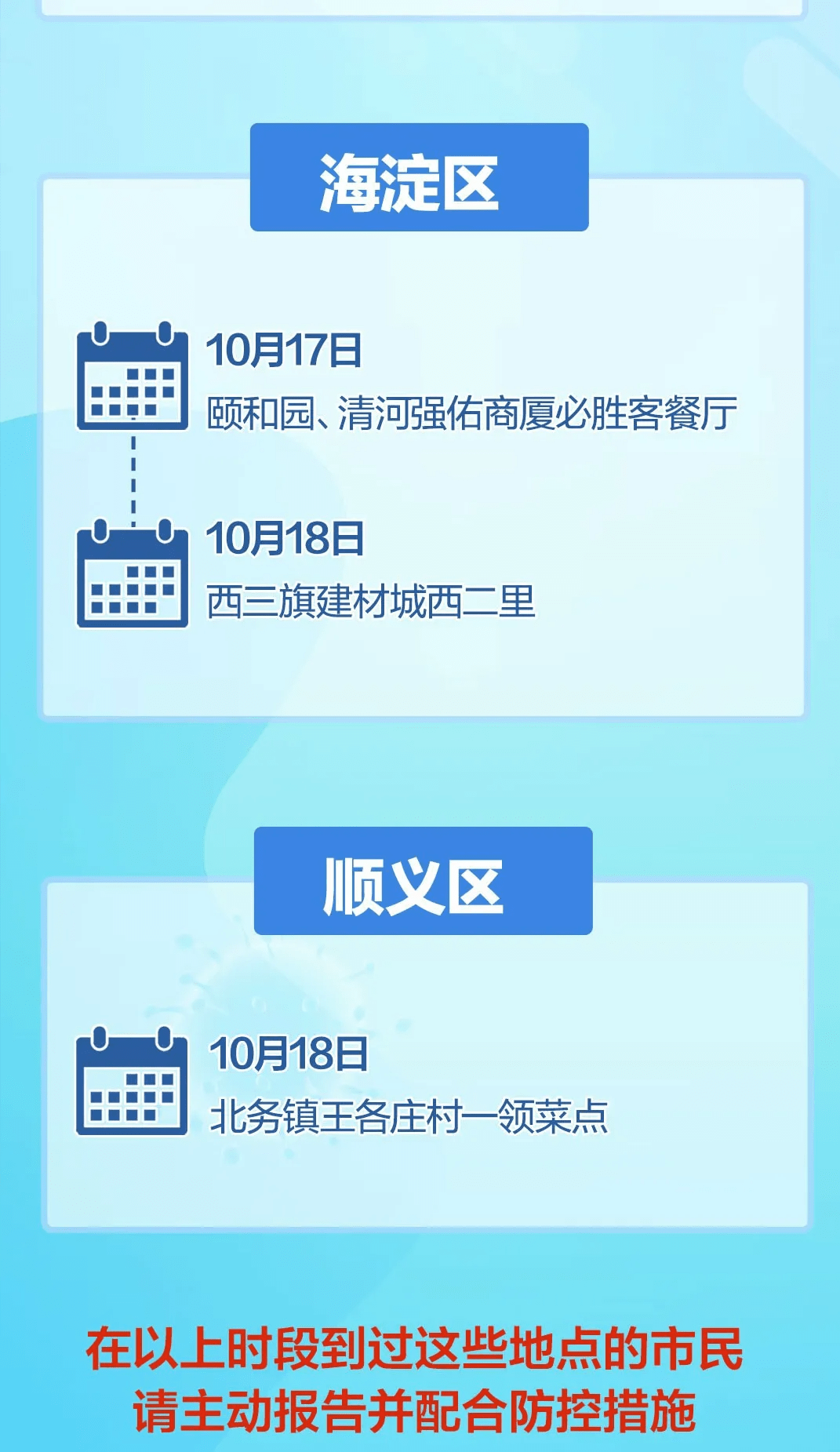 【疫情15天波及16省份哪里大意了?,疫情33天 1272例 16省份】