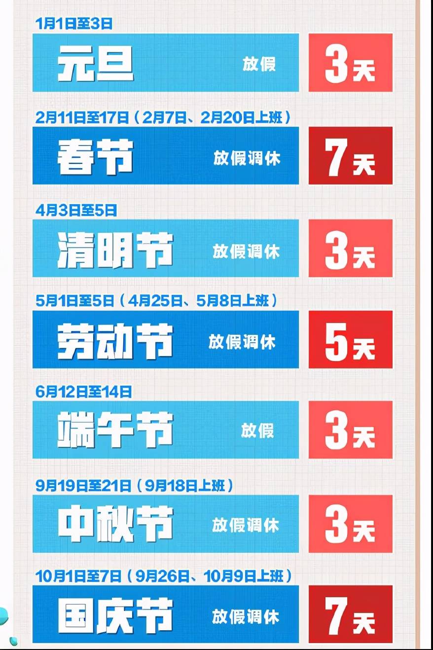 五一法定假日几天/2025劳动法新规最新版