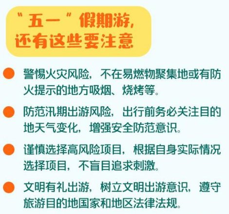 五一法定假日几天/2025劳动法新规最新版