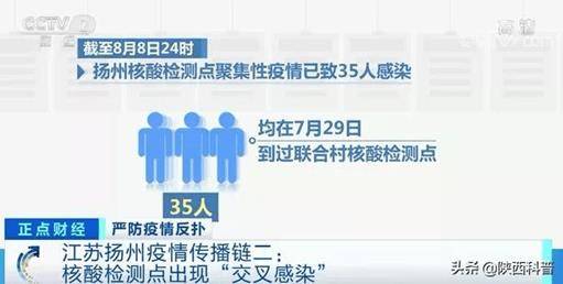 【北京:防止核酸检测交叉感染,核酸检测交叉感染事件】