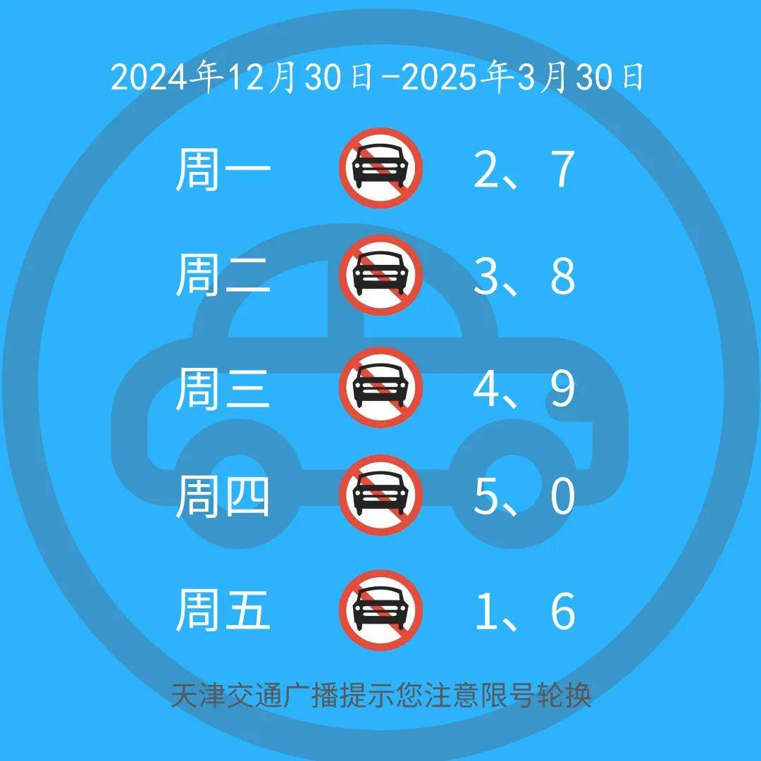 天津限号2021最新限号3月/天津2021最新限号通知