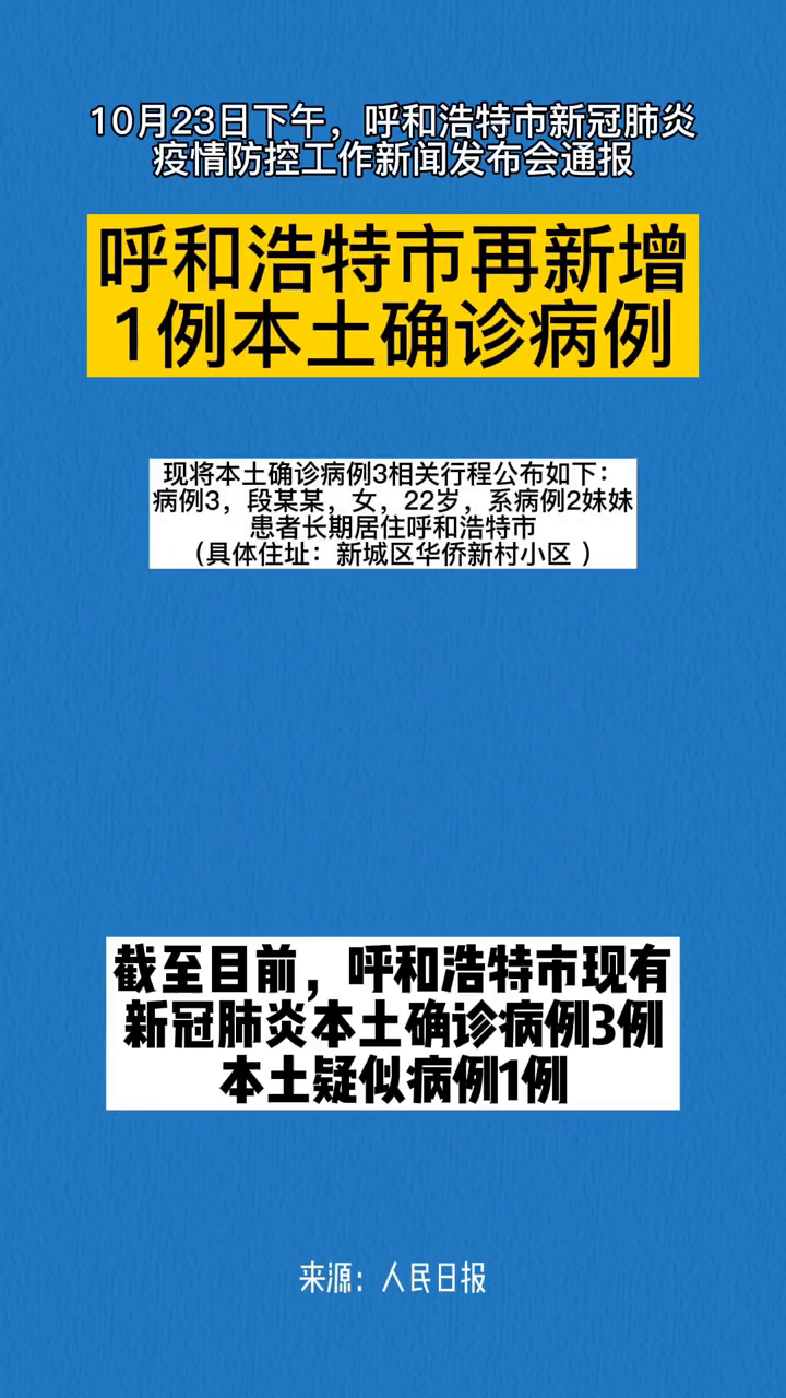 呼和浩特增20例本土/呼和浩特增2例确诊1例疑似