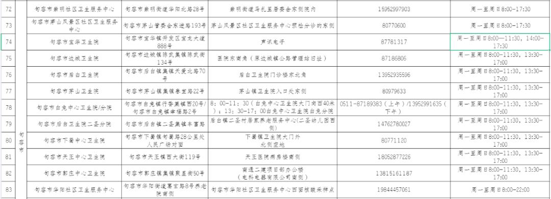 北京发布最新核酸查验要求/北京发布最新核酸查验要求通知