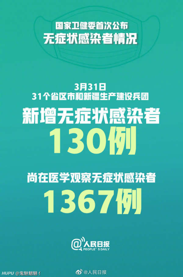 【31省区市新增78例无症状感染者,31省新增无症状感染者130例】