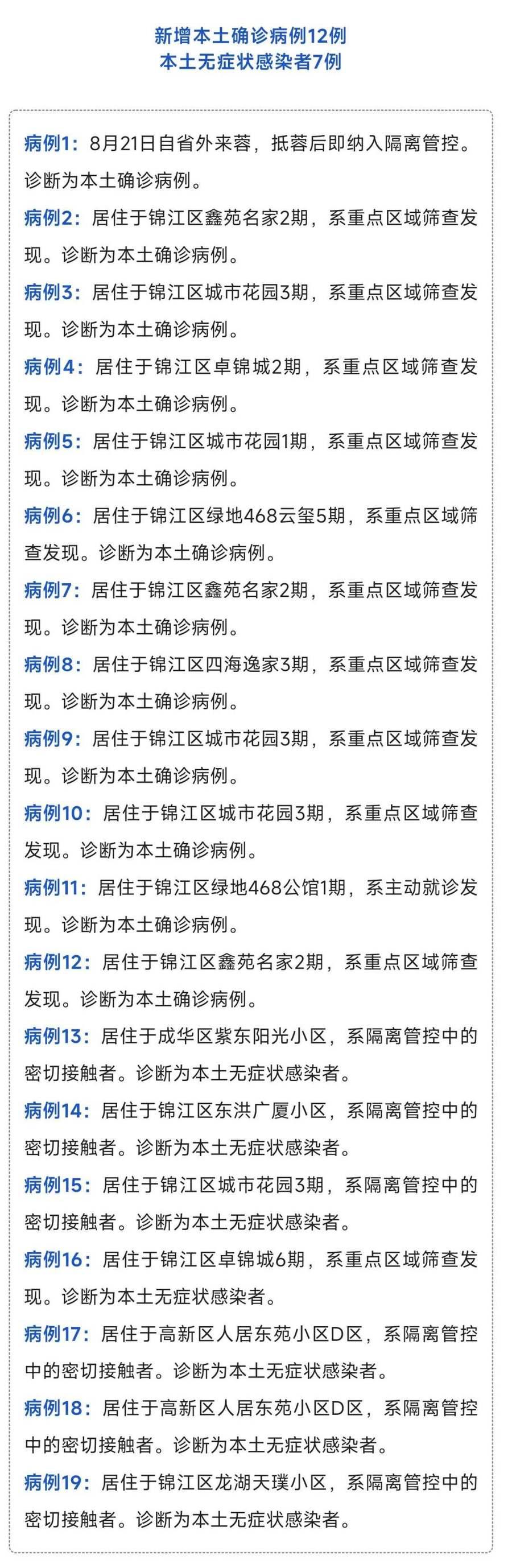 成都新增2例确诊.成都新增2例无症状详细情况？