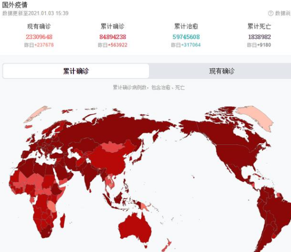 疫情结束了吗最新消息(疫情结束了吗最新消息新闻)