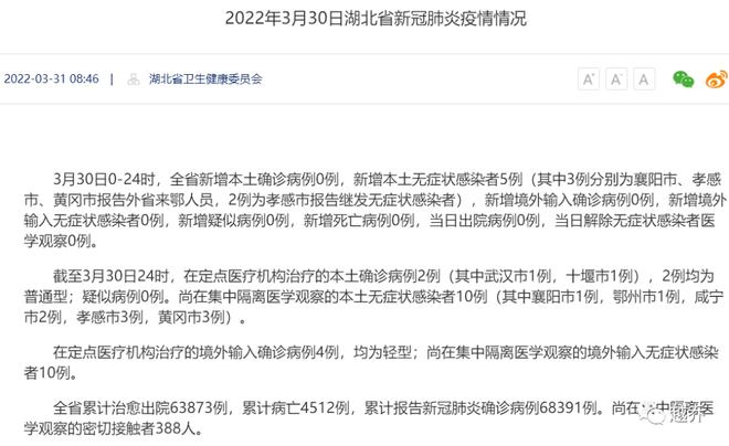 【湖北新增本土无症状77例,湖北新增本土确诊10例 无症状10例】