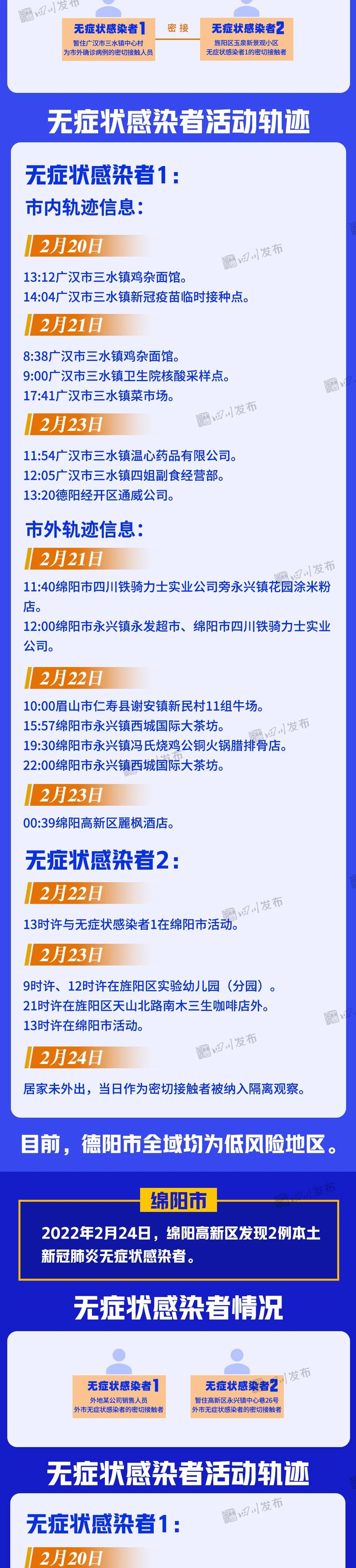 四川新增4例本土(四川新增4例本土病例)