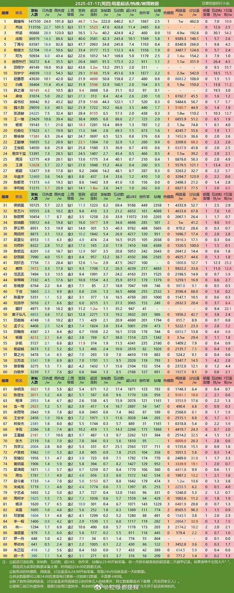 【疫情最新统计数据,疫情最新数据一览表】