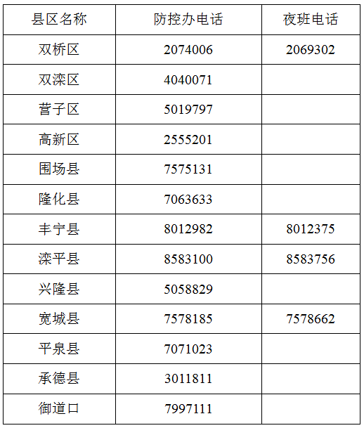 6日浙江疫情速报/6日浙江疫情速报最新