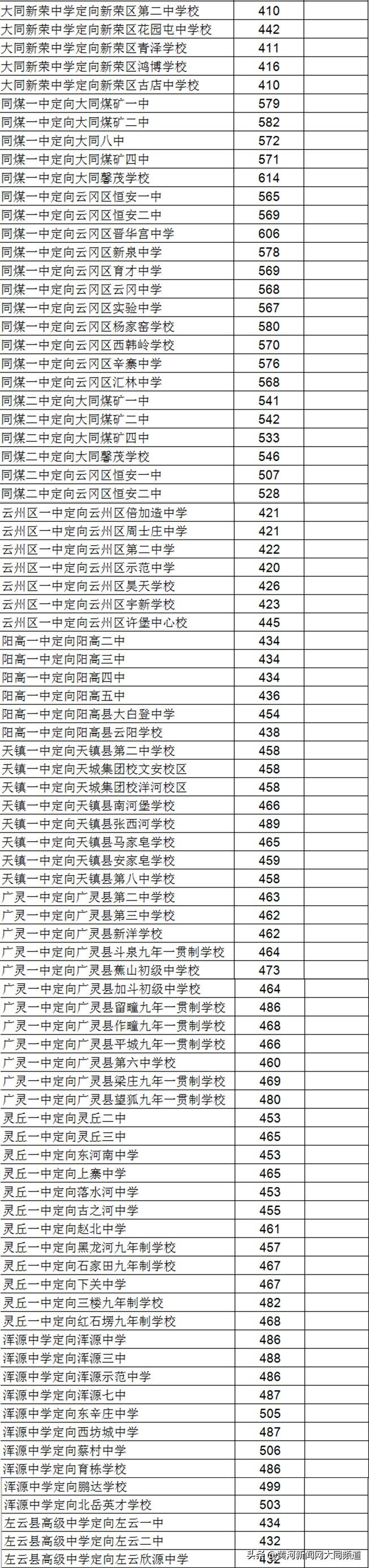 五一调休2023年(2021年五一怎么调休)