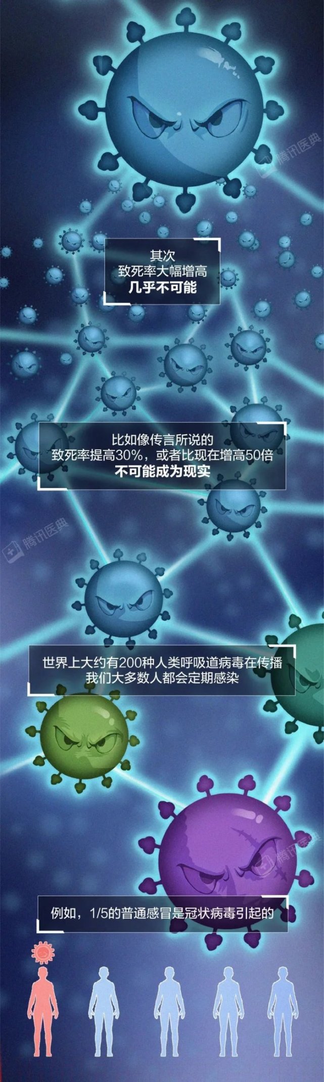 明年新冠病毒会消失吗/明年新冠病毒会消失吗现在