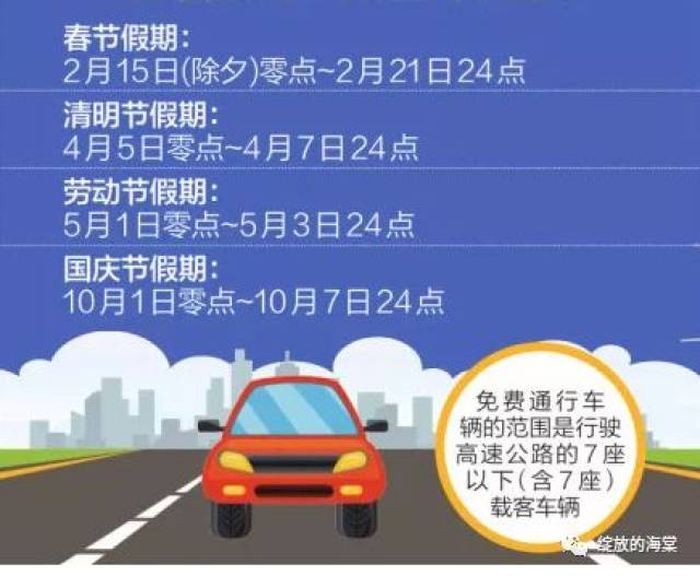 【端午免过路费吗2024,端午免过路费吗高速】