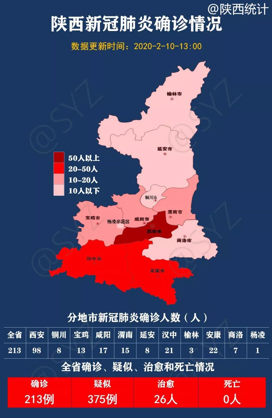 陕西疫情今日最新情况/陕西疫情最新情况实时动态
