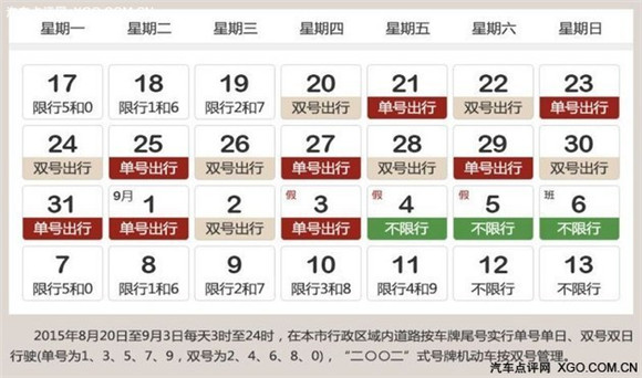 北京车辆限行规定/8月份北京车辆限行规定