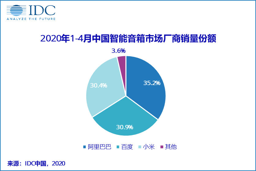 【朝阳疫情最新报道,朝阳疫情最新消息2020】