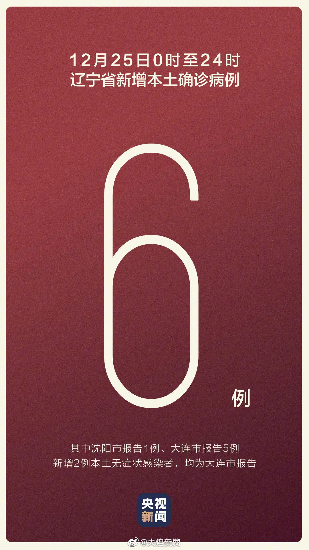 辽宁新增7例本土无症状(辽宁新增2例无症状感染者轨迹)