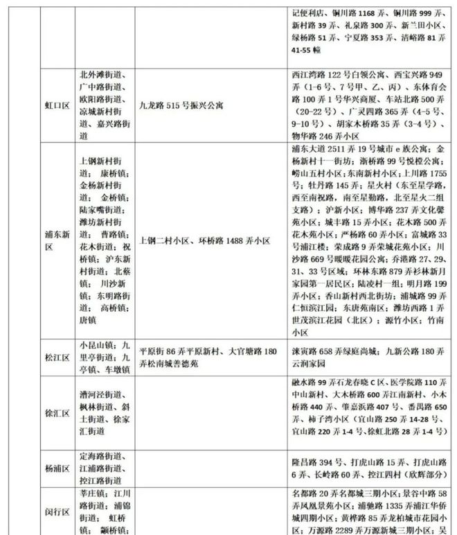 包含山东新增1例本土确诊的词条