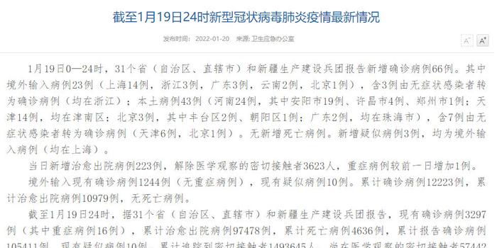 31省新增确诊19例其中本土9例(31省份新增确诊19例本土14例)