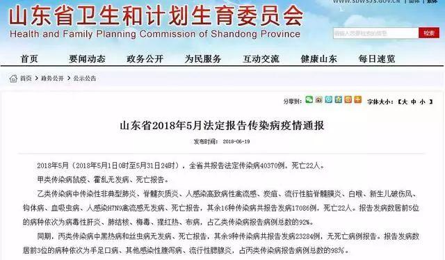 山东最新传染病疫情通报/山东最新传染病疫情通报数据