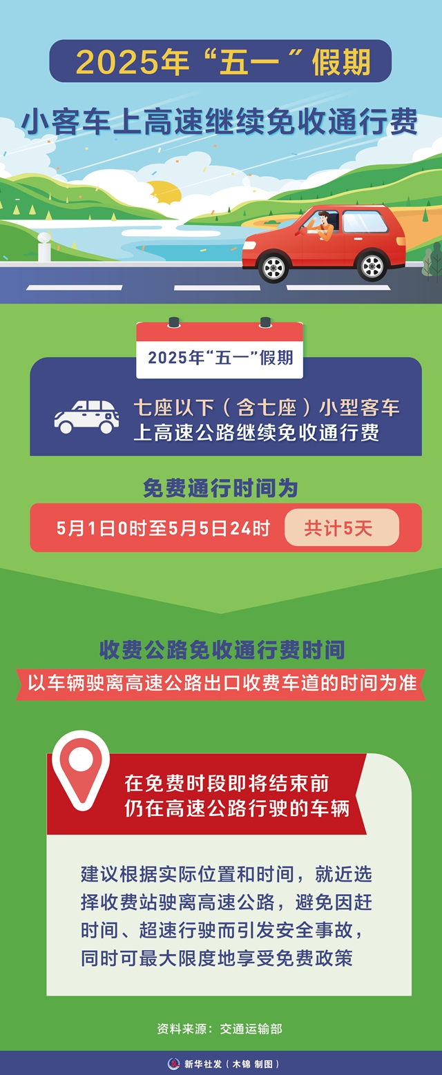 【今年5月1日高速免费时间,今年5月1日高速免费时间段】
