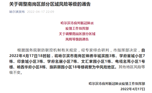 哈尔滨多地调为中风险地区(哈尔滨中风险还是低风险)