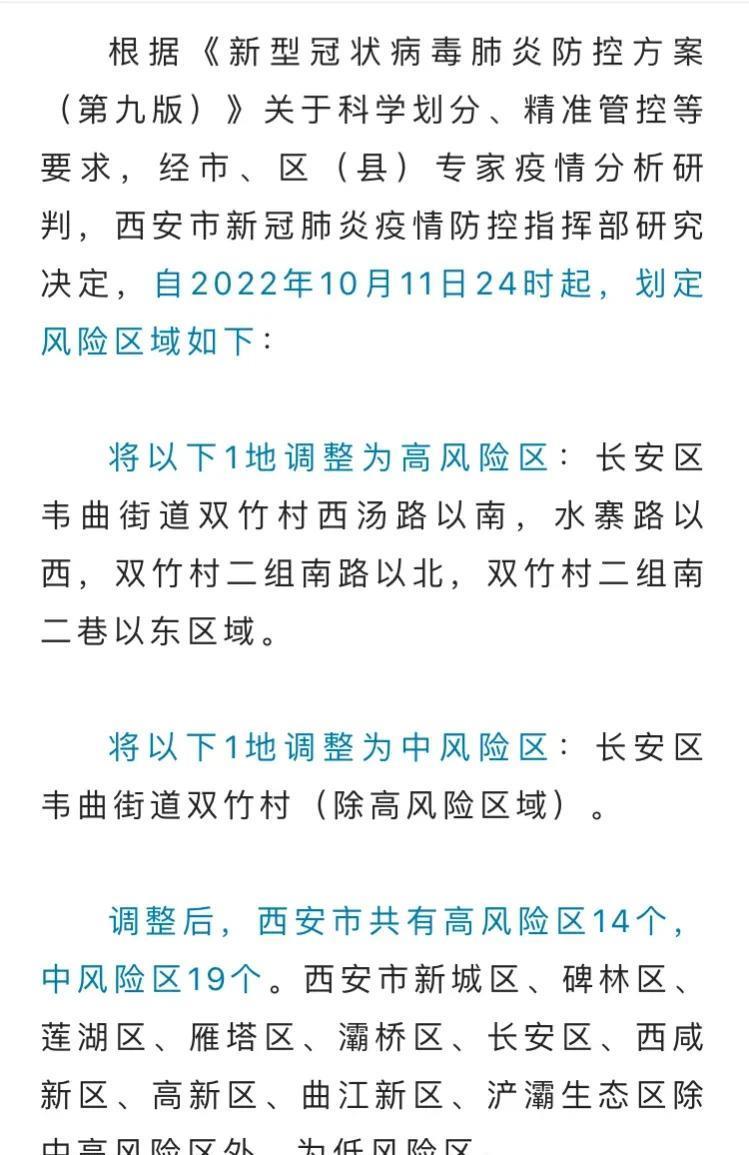 【西安疫情消息,西安疫情最新通告】
