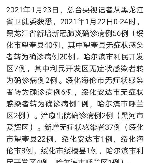 黑龙江新增确诊56例(黑龙江新增确诊56例是哪里的)