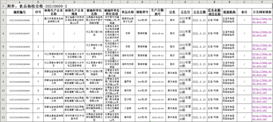 鞍山市疫情最新消息今天(鞍山市疫情最新消息今天新增)