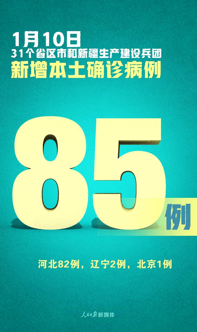 31省增本土确诊30例/31省份增1例本土确诊