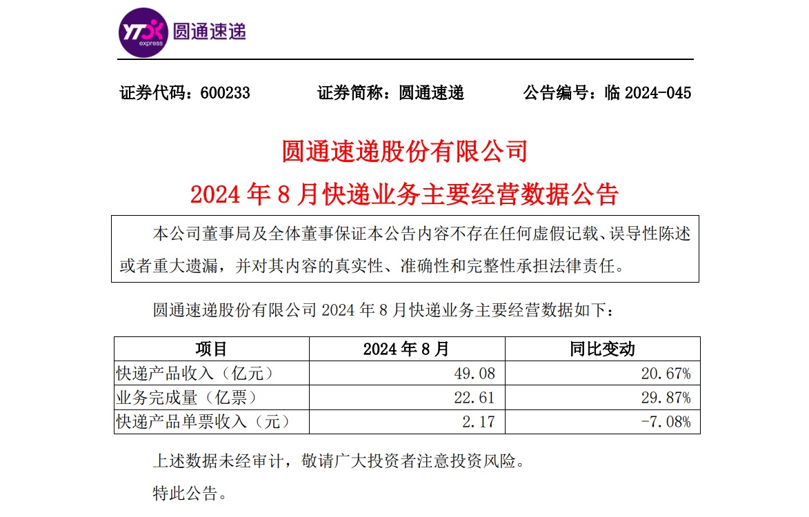 顺丰疫情停运通知(2020疫情顺丰快递停运通知)