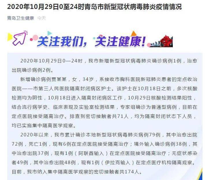 青岛确诊肺炎最新消息.青岛确诊肺炎最新消息新闻？