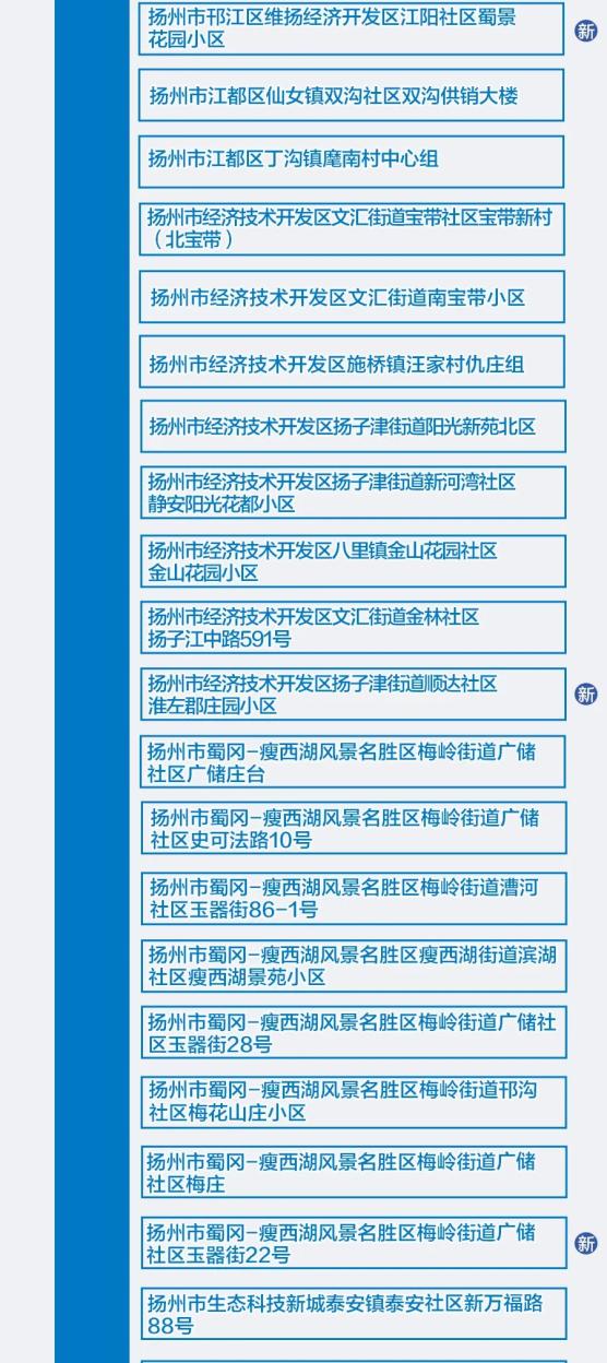 【天津一地被调整为高风险地区,天津列为疫情高风险区域】