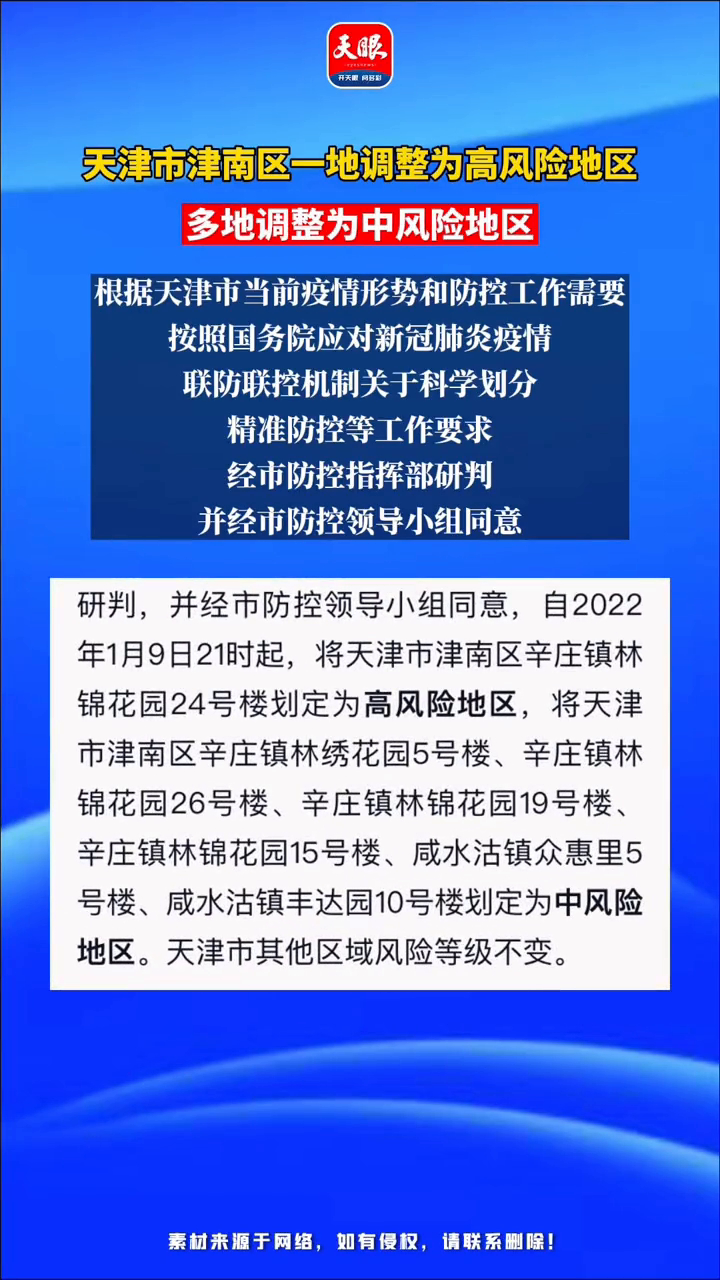 【天津一地被调整为高风险地区,天津列为疫情高风险区域】