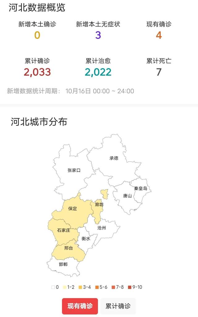 河北近期又出现疫情了/近几日河北新型冠状病毒疫情