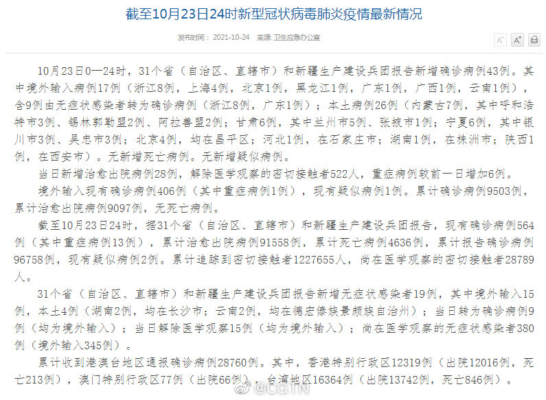 31省区市新增62例本土确诊.31省区市新增本土确诊61例疫情？