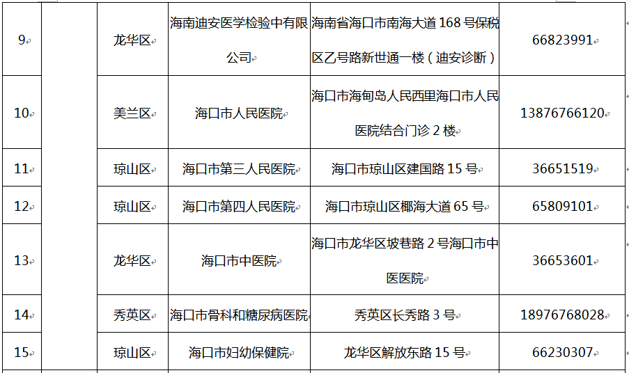 28号以后返乡需要核酸检测吗.28号起返乡人员都要做核酸检测吗？