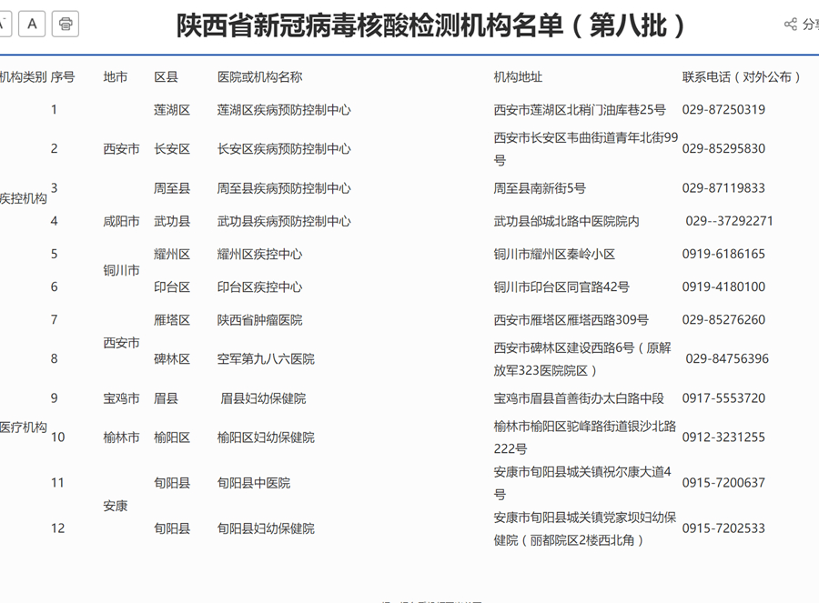 28号以后返乡需要核酸检测吗.28号起返乡人员都要做核酸检测吗？