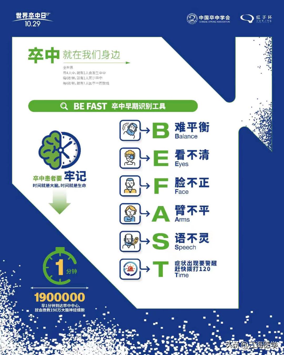 【北京奥运会2022,北京奥运会2022口号】