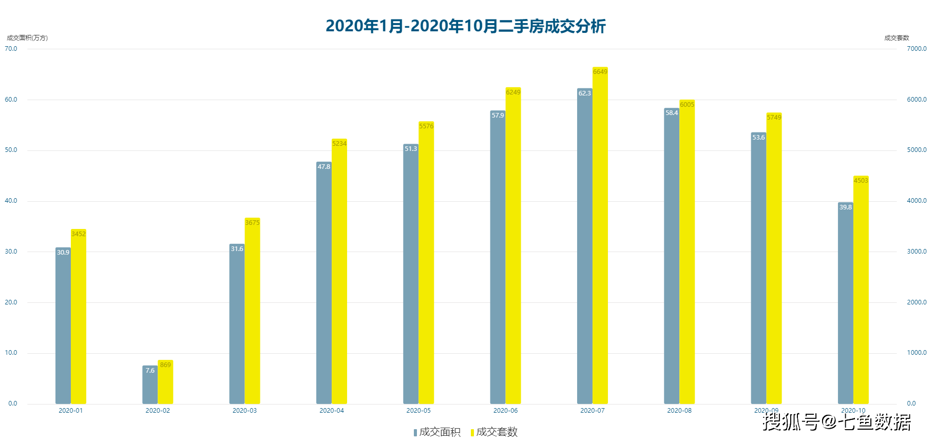 山东青岛最新疫情(山东青岛最新疫情最新数据)