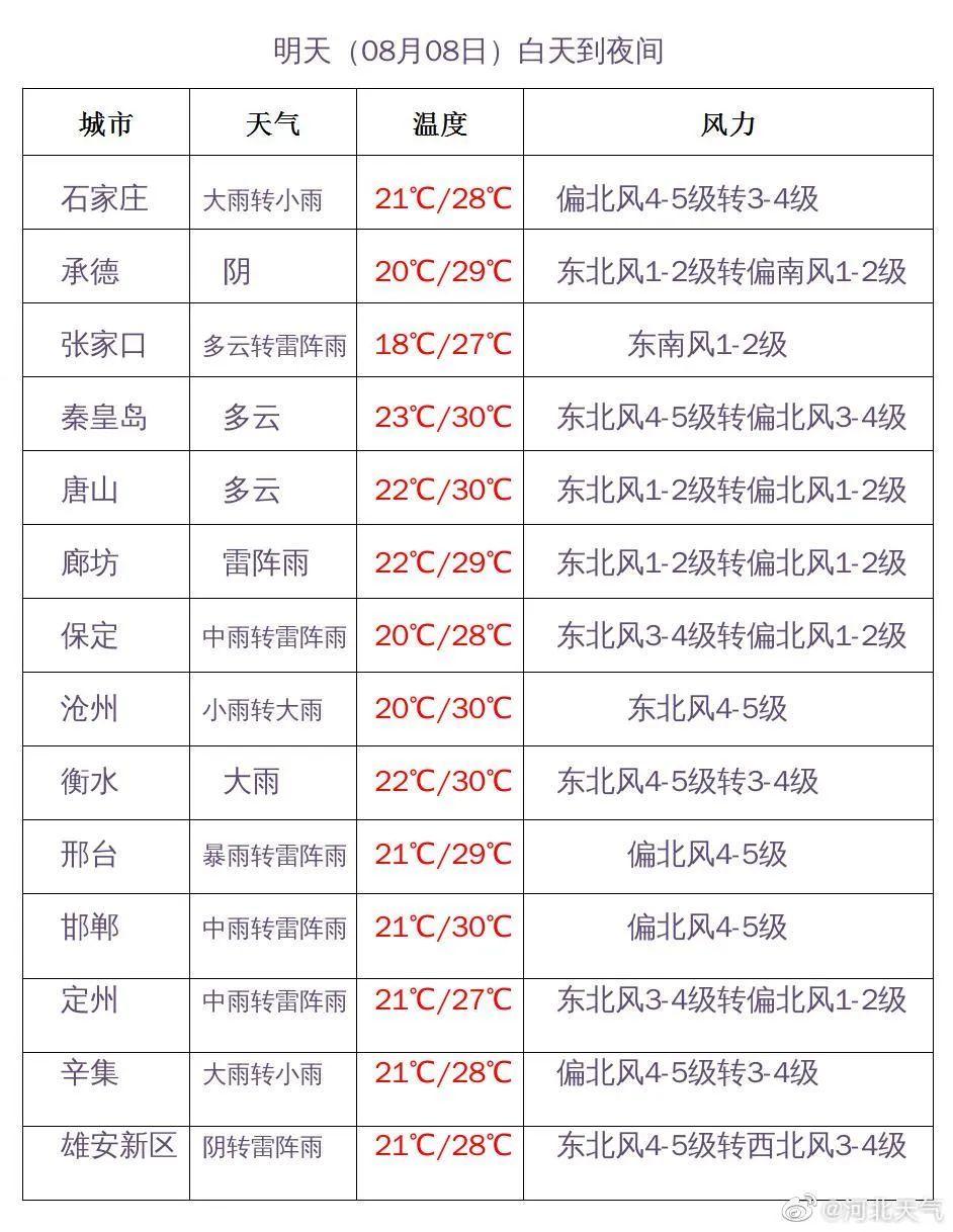 沧州新增1例无症状感染者.沧州发现一例无症状感染者？