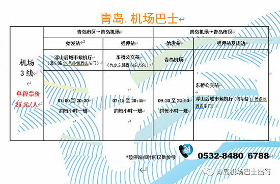 青岛新增无症状感染者3例(青岛现1无症状感染者轨迹)