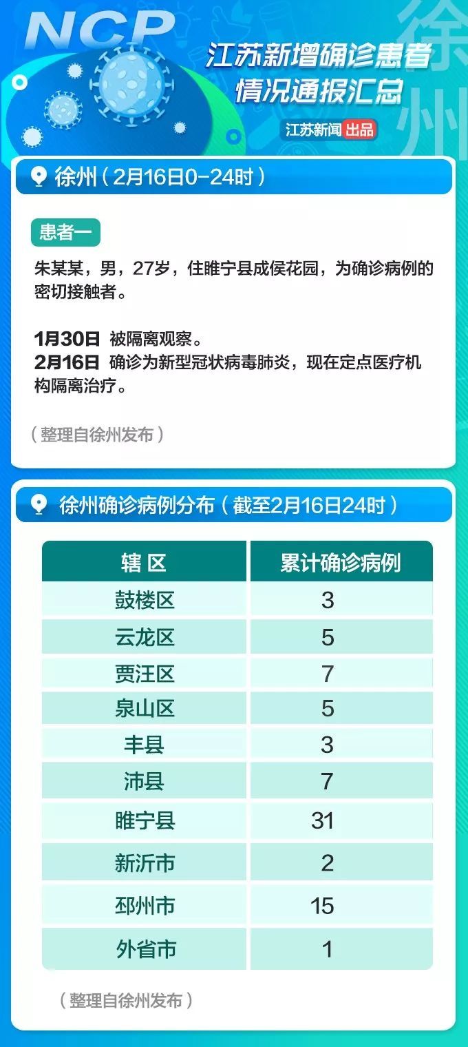 疫情常州/疫情常州下载什么软件