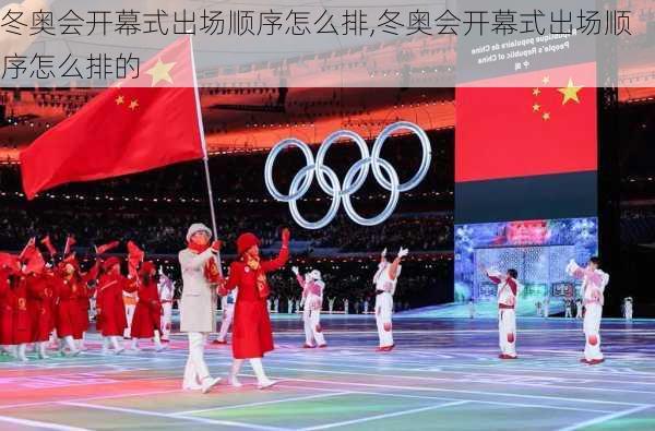 【东奥会闭幕式,东奥会开幕式顺序】